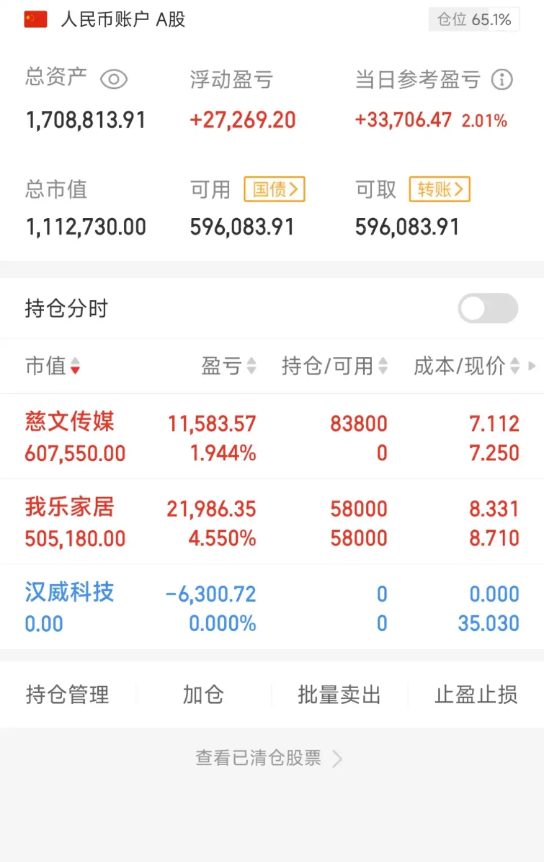 明天继续大涨_财富号_东方财富网