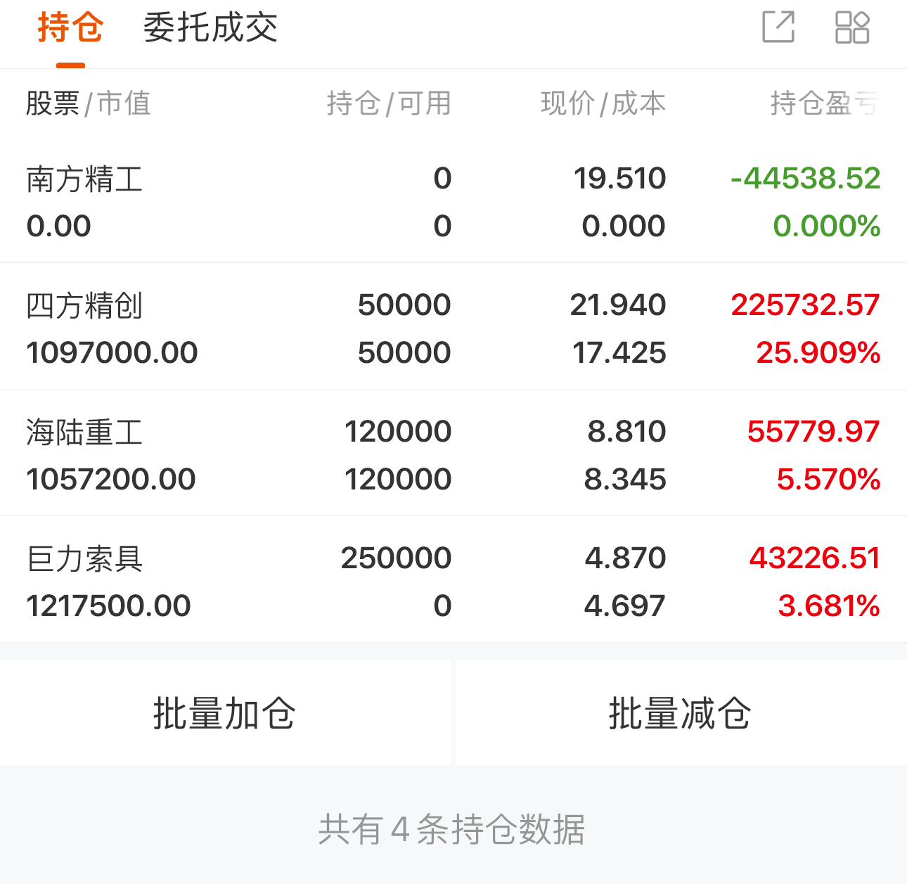 创业板主要指什么(创业板主要指什么股票)