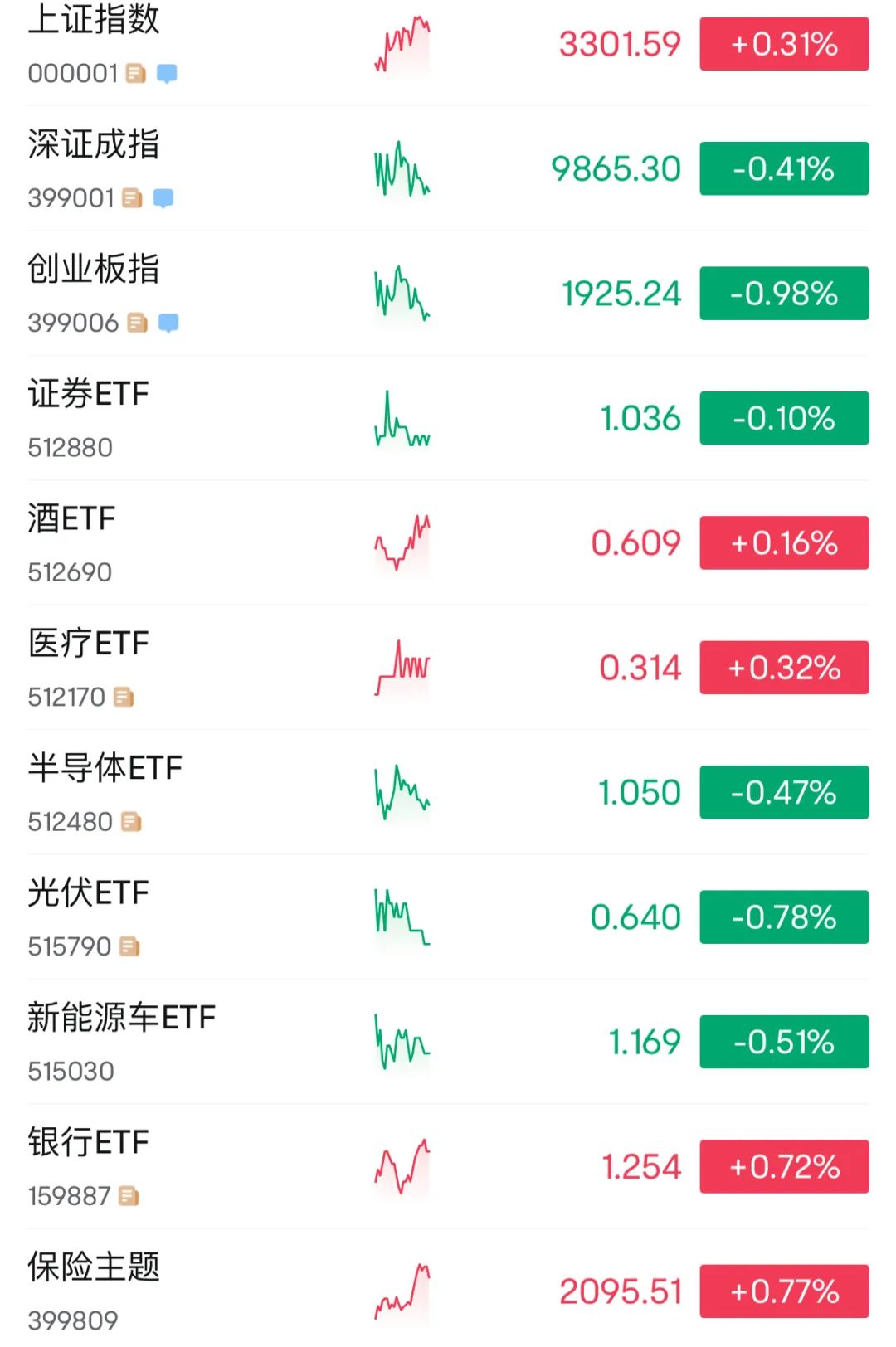 欧美股市东方财富网(东方财富网欧美股市行情)