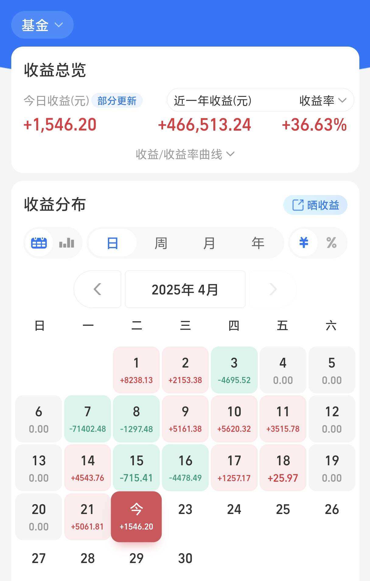 “两高一部”发布《关于办理帮助信息网络犯罪活动等刑事案件有关问题的意见IM电竞-IM电竞官网入口__注册即送高额体验金