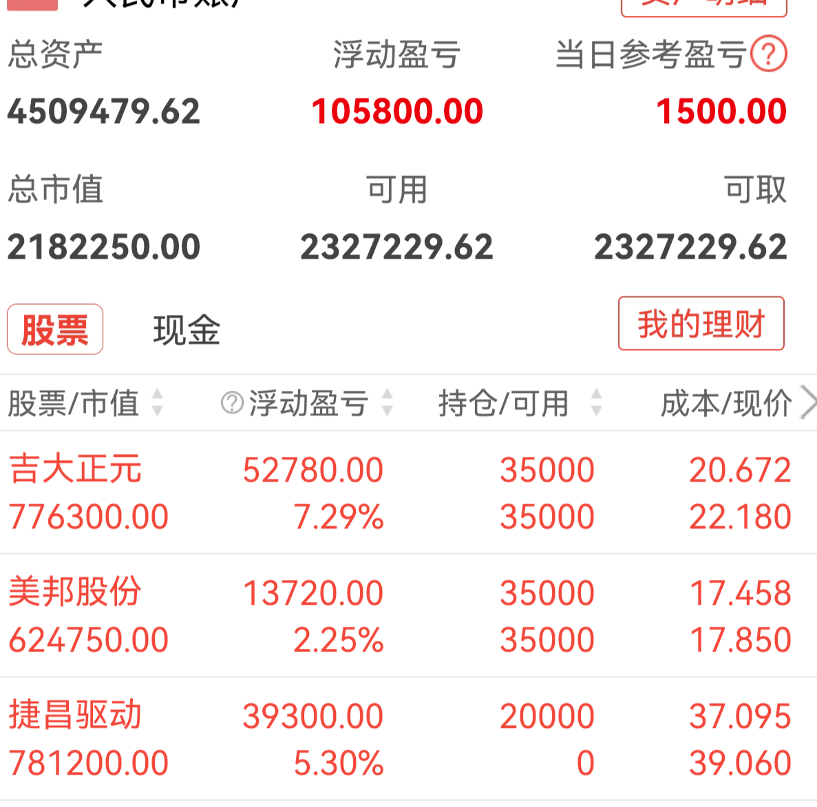 浪潮软件股票个人分析