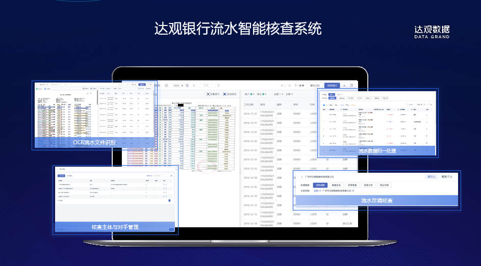 虚假流水识别:银行流水核查通过交易对手方图谱挖掘关联账户与资金闭环