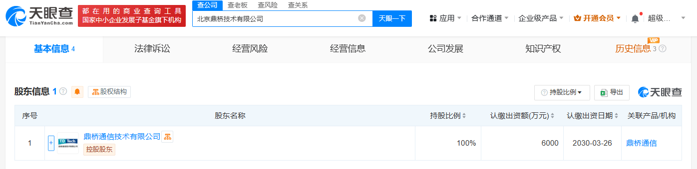 电话机公司注册资本(公司注册电话是法人的还是股东的)