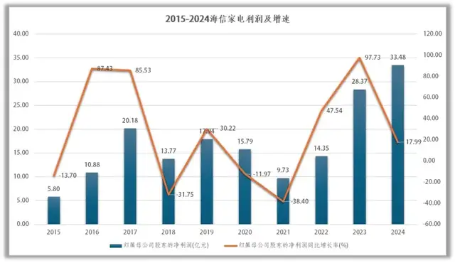 交易商協(xié)會(huì)召開金融市場投資者座談會(huì)