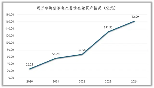 共話金融好故事 獻計金融賦能實體經濟 ——“查找金融好故事”論壇在京舉行