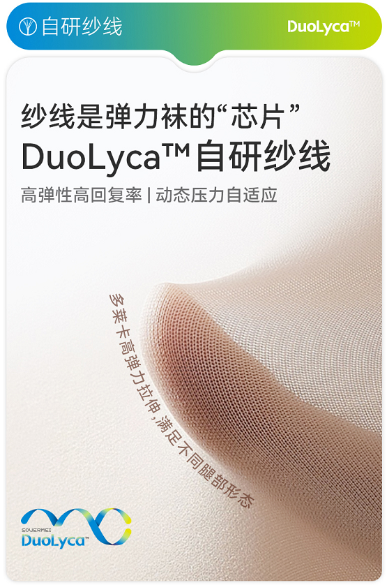 以科技革新定义医用护具新标杆 舒尔美DuoLyca™动态压力护小腿正式发布！