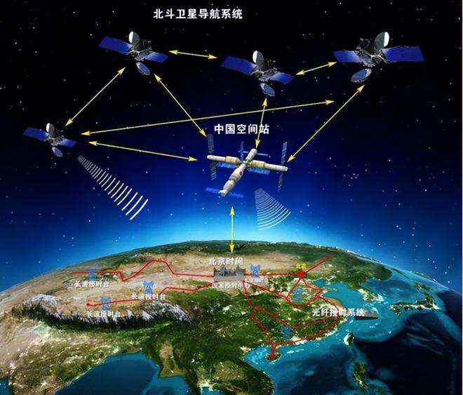 Kaiyun：距离广泛商用还有多远？卫星互联网商业化落地的三个条件