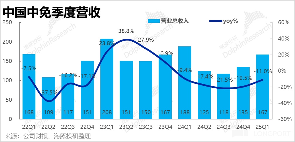 工信部就《電動自行車鋰離子電池回收和綜合利用管理辦法（征求意見稿）》公開征求意見