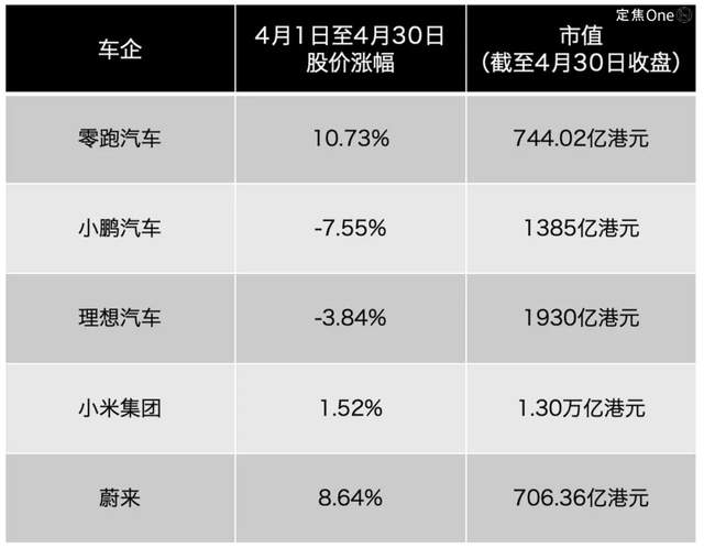 技能繼續(xù)晉級 AI助力上市公司盈余才能躍升