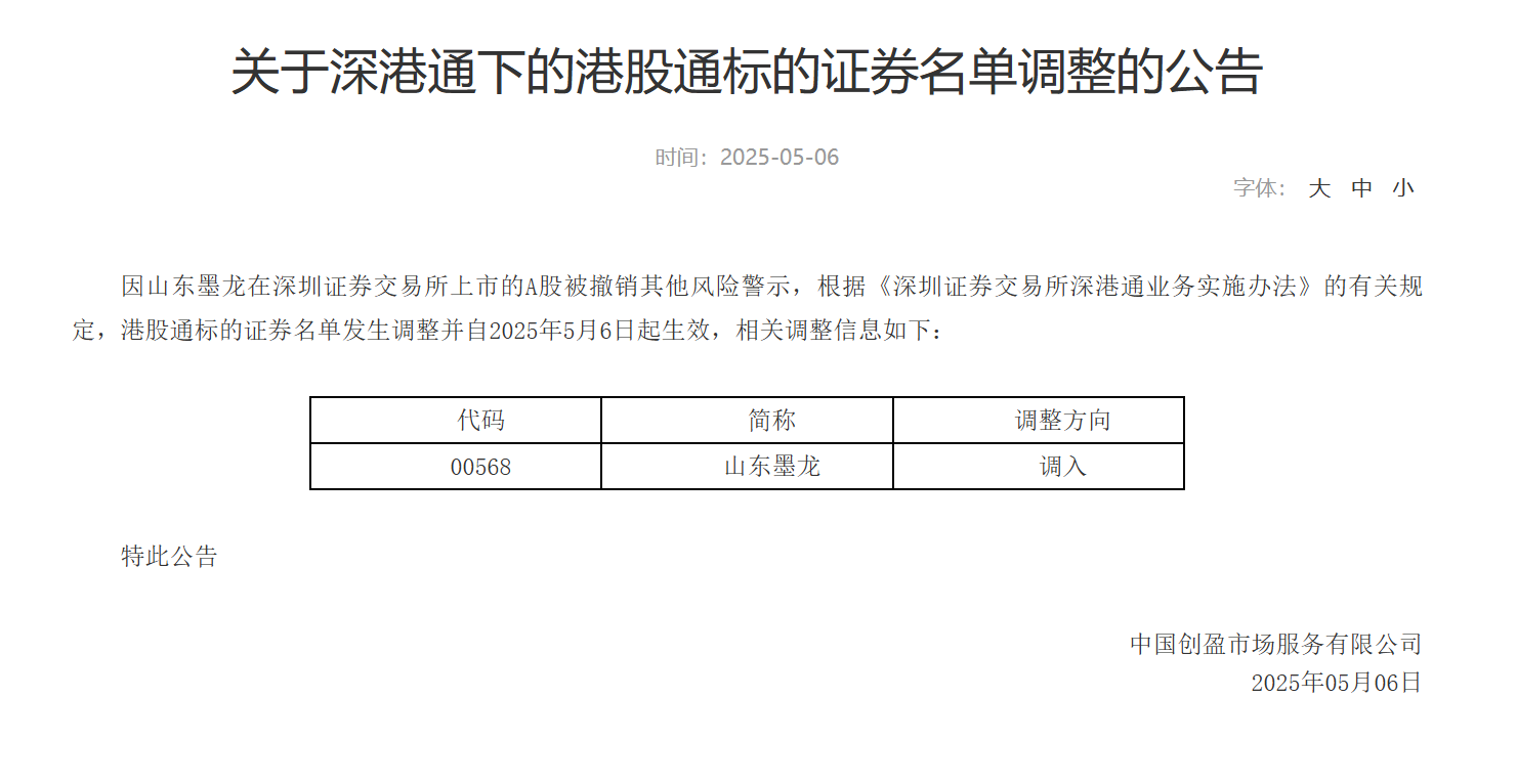 深交所将山东墨龙(00568)调入港股通标的证券名单_财富号_东方财富网