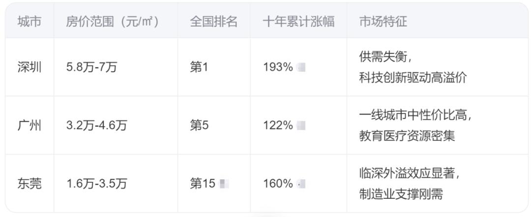 【球球.cn.吃瓜】永善枇杷冷鏈直發(fā)申城，轉(zhuǎn)內(nèi)銷綠色通道激活，“五五購物節(jié)”這場活動含金量高