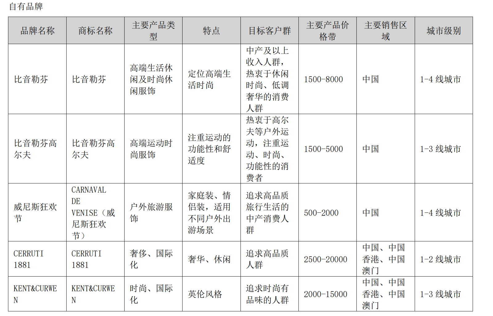 空陸掘金！河南東盟協(xié)作再迎新機會