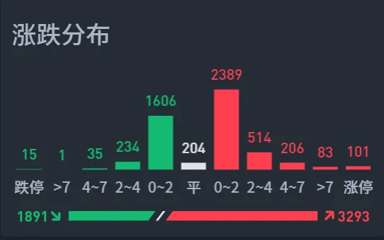 两两对比一下，你看像不？  第8张