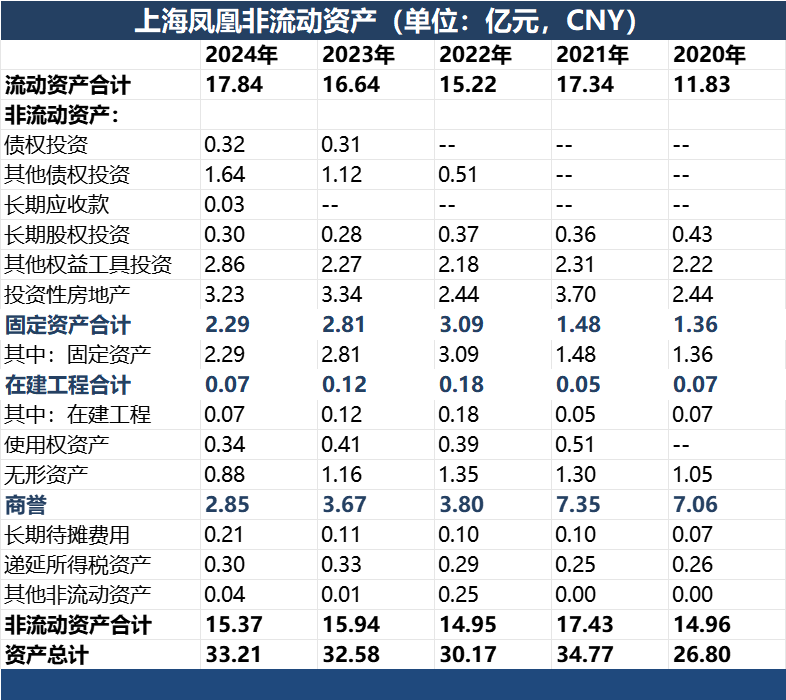 【黑料免費觀看的視頻網站】Winter scenery across China