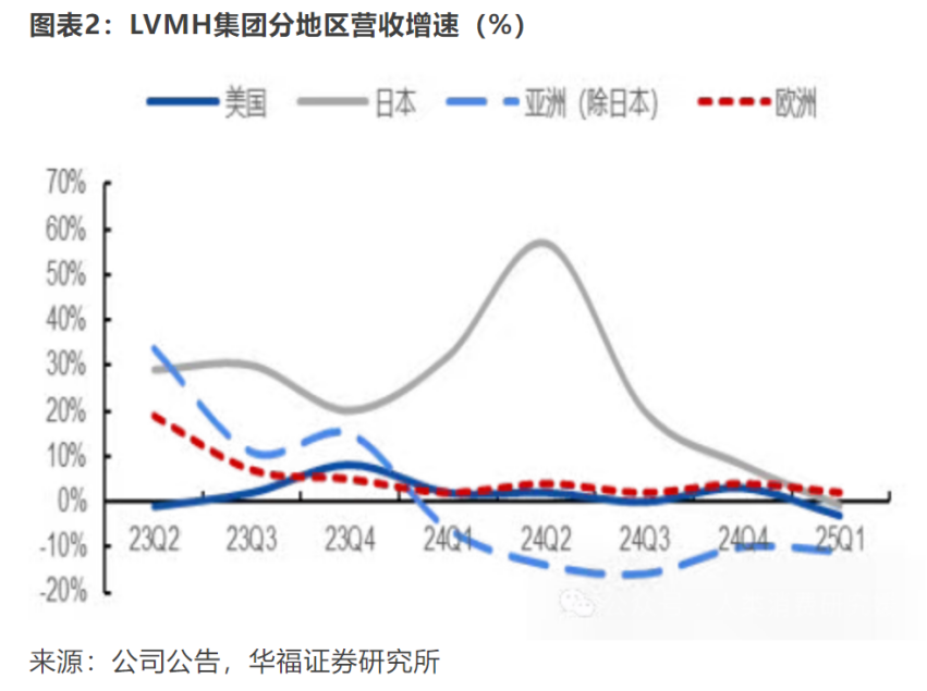【吃瓜各種熱門事件】理想透露2030年或推人工智能超跑