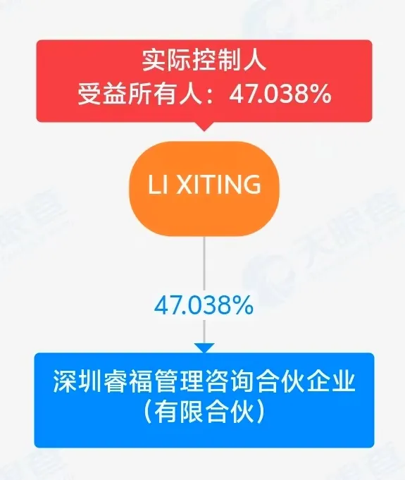 2024年京津冀三地GDP增速均高于全國平均水平
