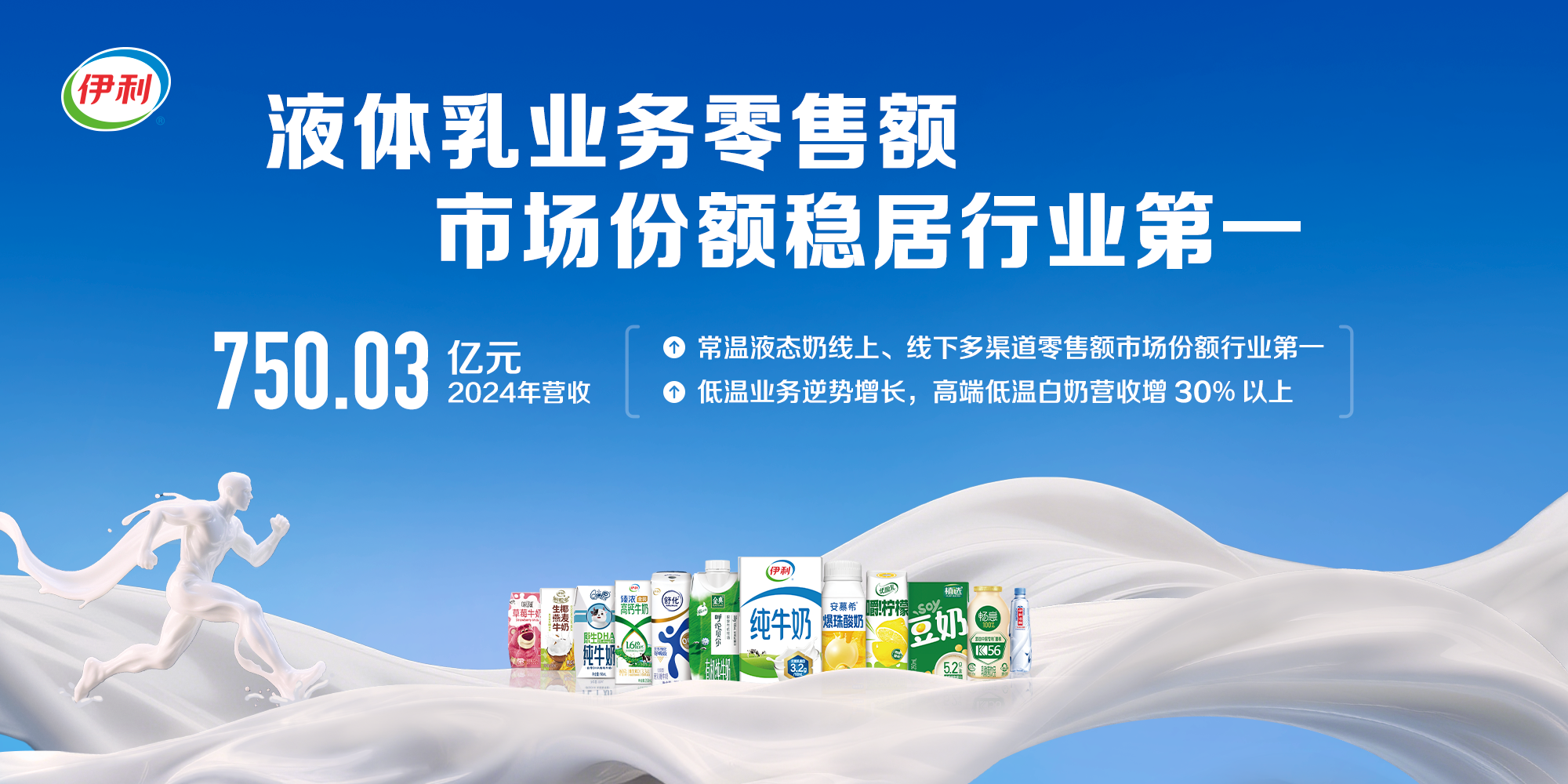 伊利财报亮剑:经营规模、质量双领跑,2025强势开局,韧性增长再超预期_财富号_东方财富网
