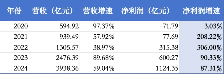 【黑料在線看】國泰君安：國家免簽證范圍擴大 加快航空供需改善