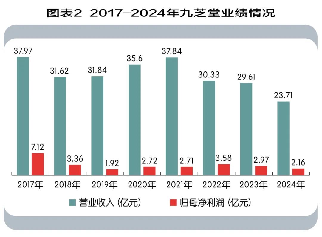 本輪巴以抵觸已致加沙地帶52810人逝世