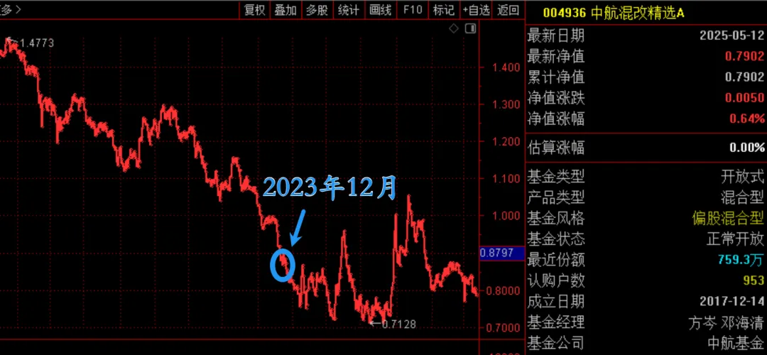 我准备等着捡钱了！  第2张