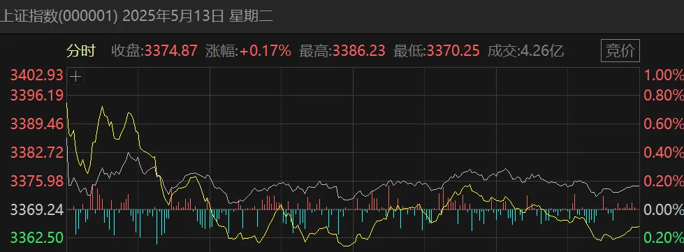 我准备等着捡钱了！  第5张
