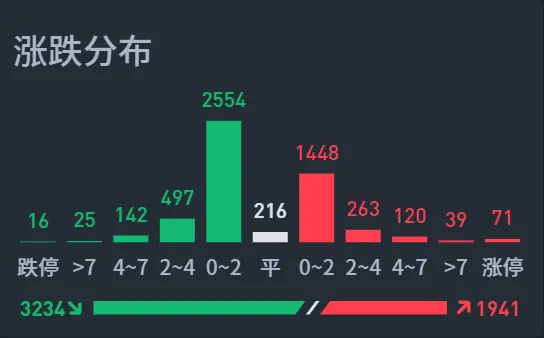 我准备等着捡钱了！  第8张