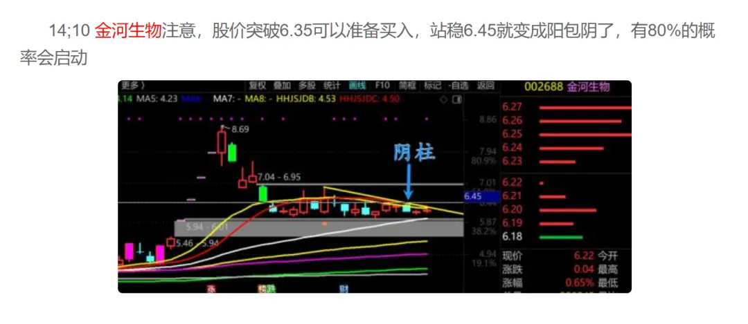 这个现象，你一定要注意到！  第1张