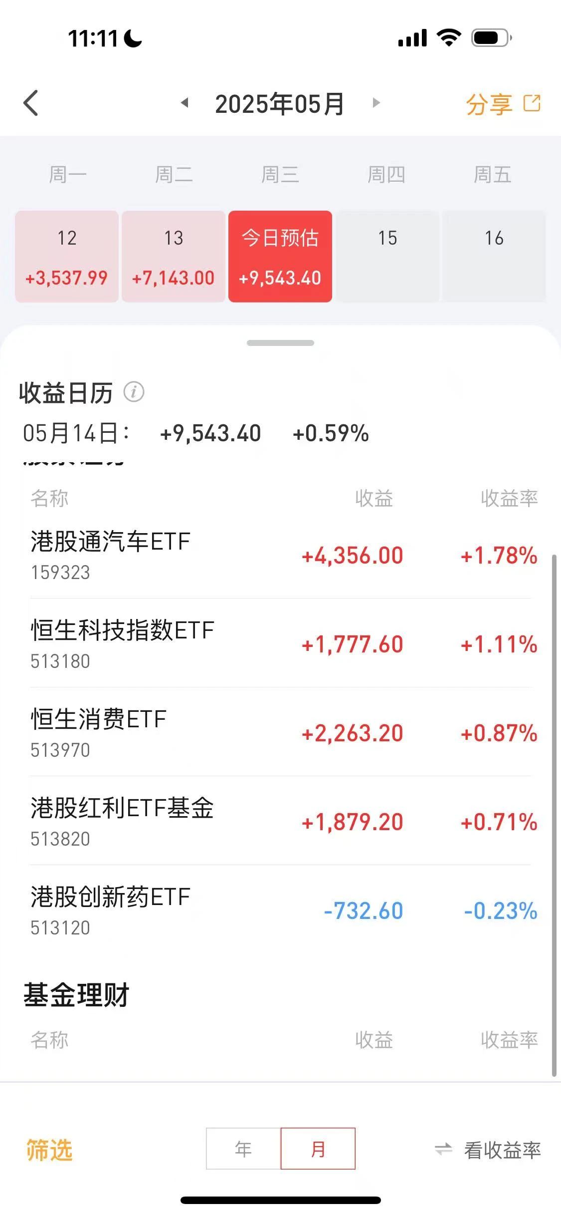 真没想到，Ta竟然先新高了~_财富号_东方财富网