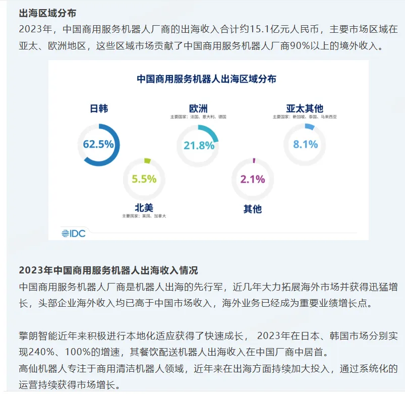 云迹科技三年累计亏损超8亿 身负18.7亿对赌压力冲刺港股IPO(图3)