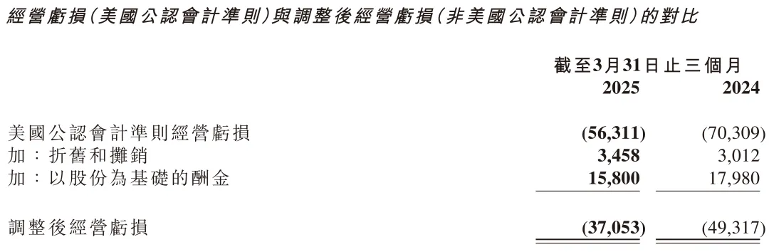 科技部：加快實施科技重大項目 引領(lǐng)支撐新質(zhì)生產(chǎn)力發(fā)展
