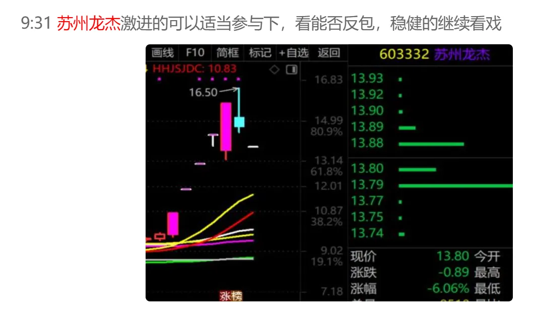 大A，只有这样1种可能性！  第1张