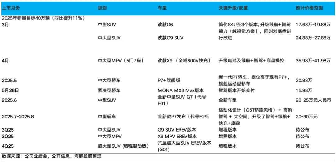 2024讀懂中國(guó)｜由于新質(zhì)量生產(chǎn)力的變化和新質(zhì)量，閱讀法律 專家建議：促進(jìn)法律服務(wù)業(yè)數(shù)字化轉(zhuǎn)型