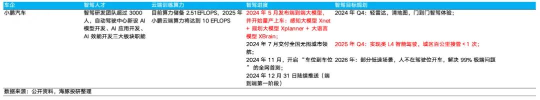 美團(tuán)CEO王興：低質(zhì)賤價(jià)“內(nèi)卷式”競賽不行繼續(xù)