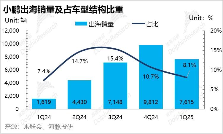 金價(jià)高位震動(dòng) 黃金零售賽道企業(yè)多行動(dòng)應(yīng)對
