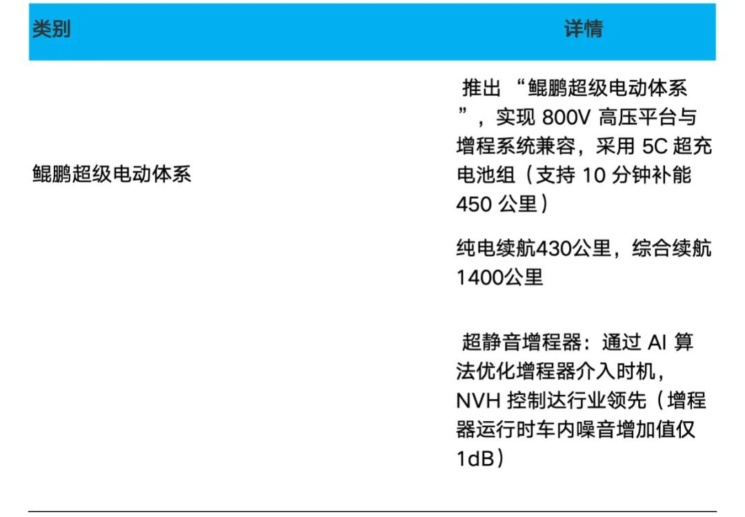 工程建造假日“不打烊” “穿江作業(yè)”正在進(jìn)行中