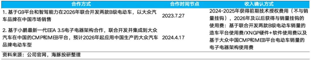 人民銀行展開(kāi)2234億元逆回購(gòu)操作 公開(kāi)市場(chǎng)完成凈投進(jìn)49億元