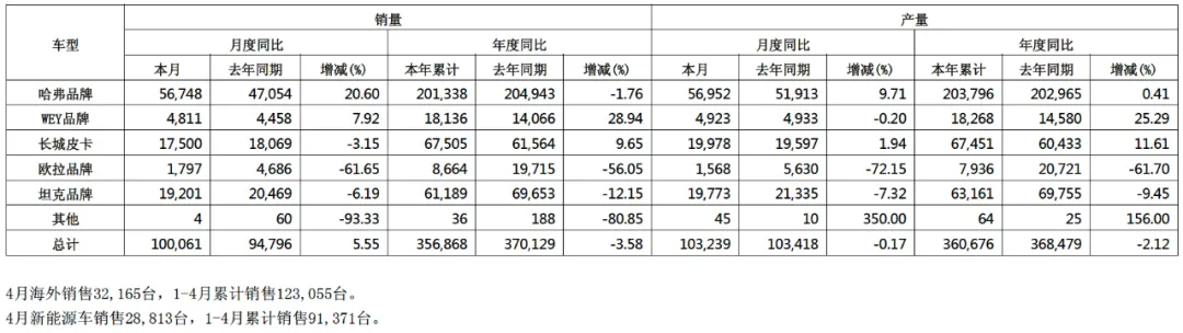 推進(jìn)完成老有所為 19部分初次聯(lián)合發(fā)文支撐
