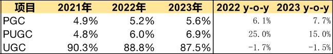 中信證券：尊界S800行將出售 助力華為智選品牌力上探