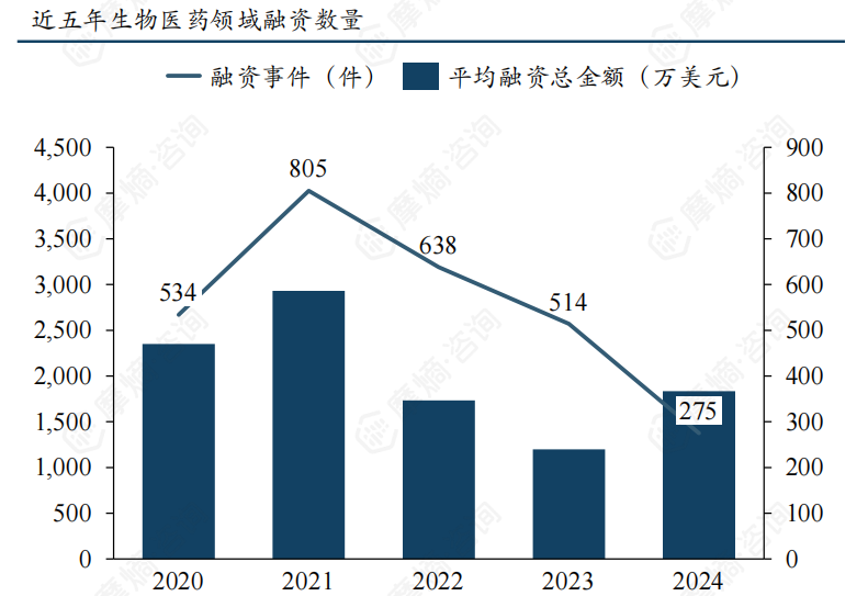 中国有哪些医疗生物公司中国制药企业TOP100、Biotech企业TOP50榜单重磅揭晓！恒瑞、百济…_https://www.jmylbn.com_新闻资讯_第5张