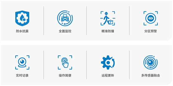 2025安全生产月:威盛AI赋能重型机械,守护安全 2025安全生产月:威盛AI赋能重型机械,守护安全