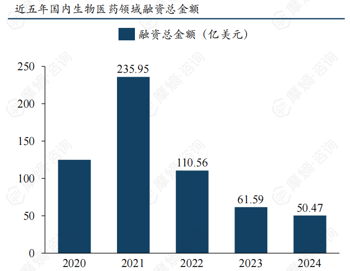 中国有哪些医疗生物公司中国制药企业TOP100、Biotech企业TOP50榜单重磅揭晓！恒瑞、百济…_https://www.jmylbn.com_新闻资讯_第4张
