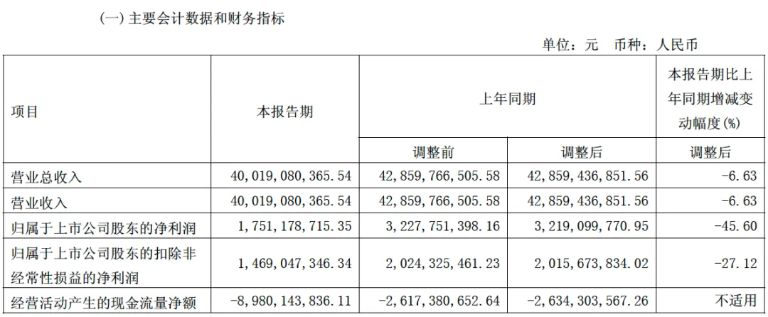 新時代中國調(diào)研行之看區(qū)域·大灣區(qū)篇｜撐起廣東超三分之一外貿(mào)量，這個港口憑什么？