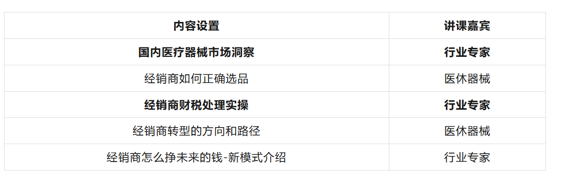 医疗器械代理怎么赚钱市场这么卷，为何想做生产的代理商却越来越多了？_https://www.jmylbn.com_新闻资讯_第9张