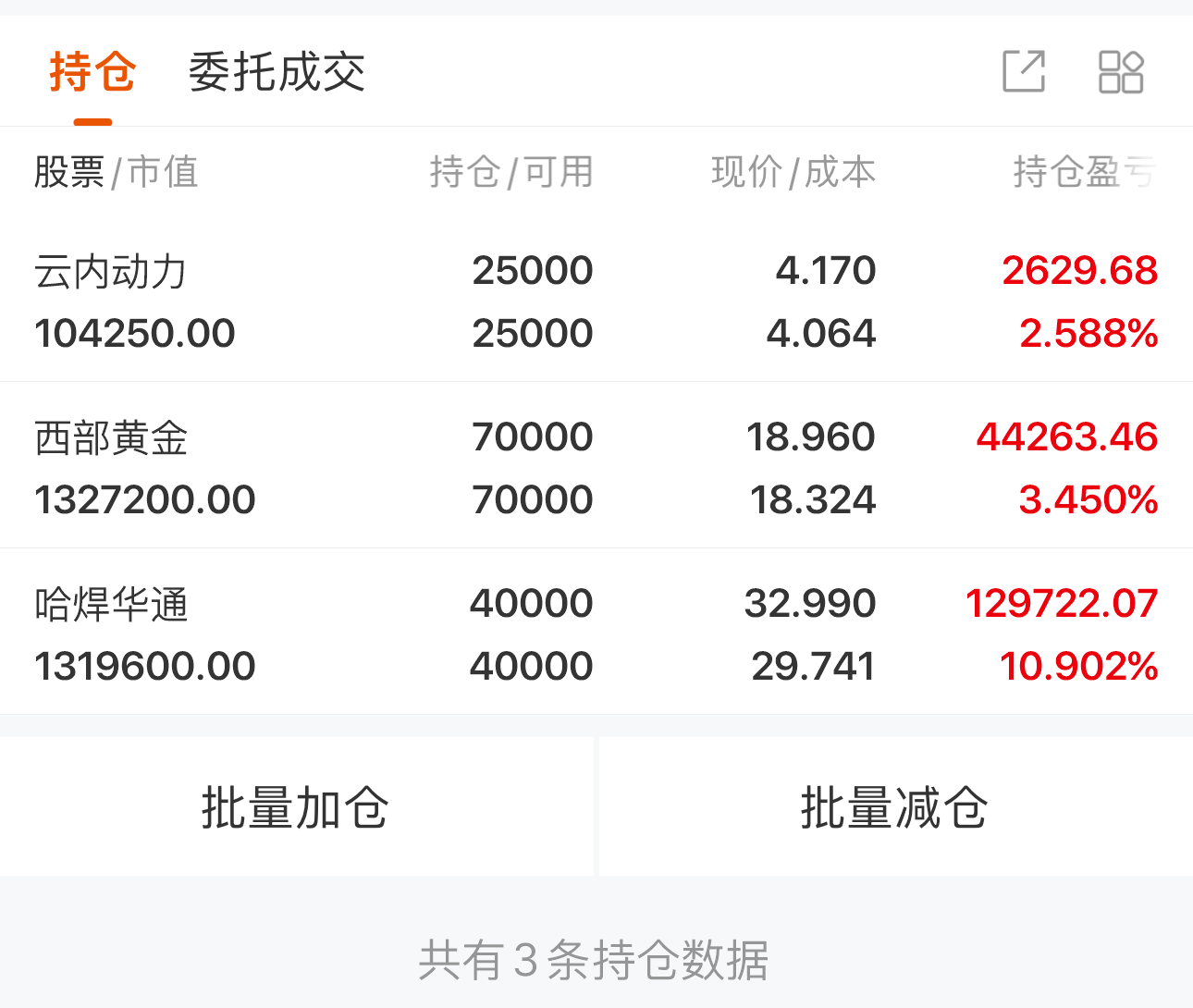 股票云内动力_股票云内动力怎么样（股票云内动力今天收盘多少钱）