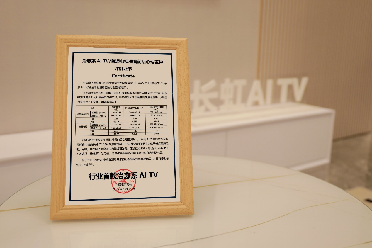 行业权威论证|长虹Q10Air荣获“行业首款治愈系AI TV”!-家电圈官网