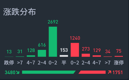 新炒作概念，还有机会！  第10张