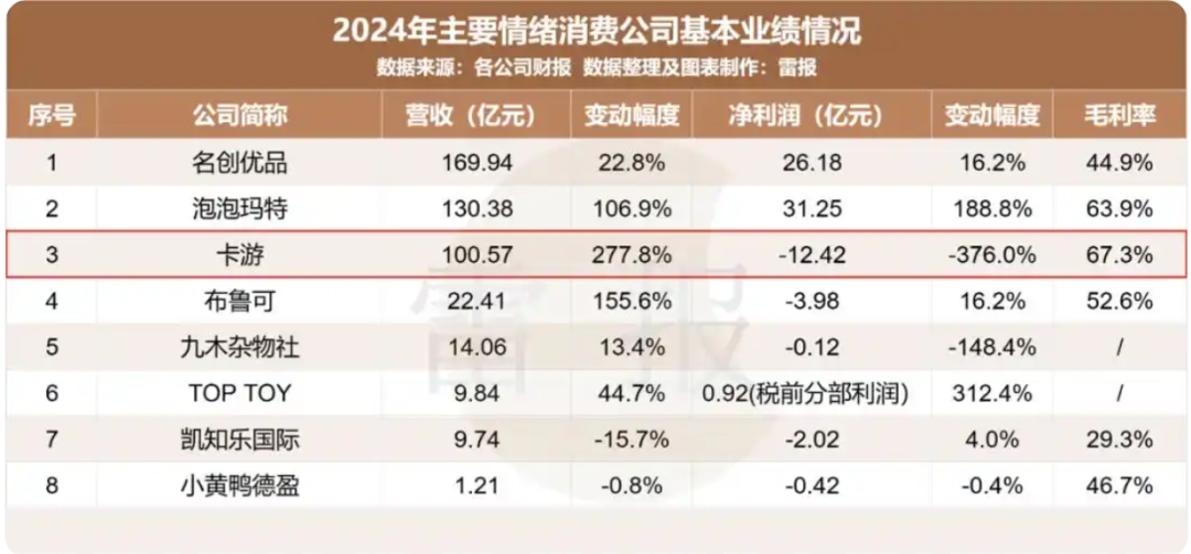 新炒作概念，还有机会！  第2张