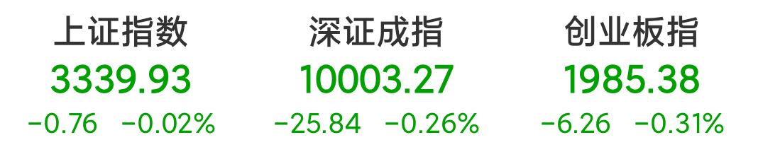 A股期指多空减持分析_港股恒生指数技术面解析_期指持仓减少