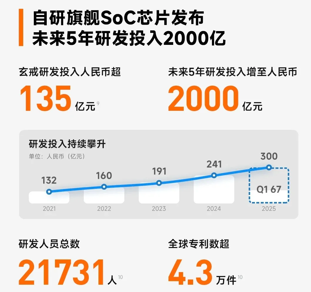光亮區(qū)與吉林省12所高校展開政校協(xié)作溝通 招引人才投身科學(xué)城建造
