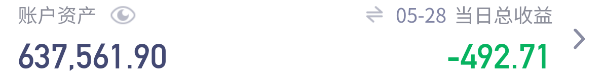 期指持仓减少_港股恒生指数技术面解析_A股期指多空减持分析